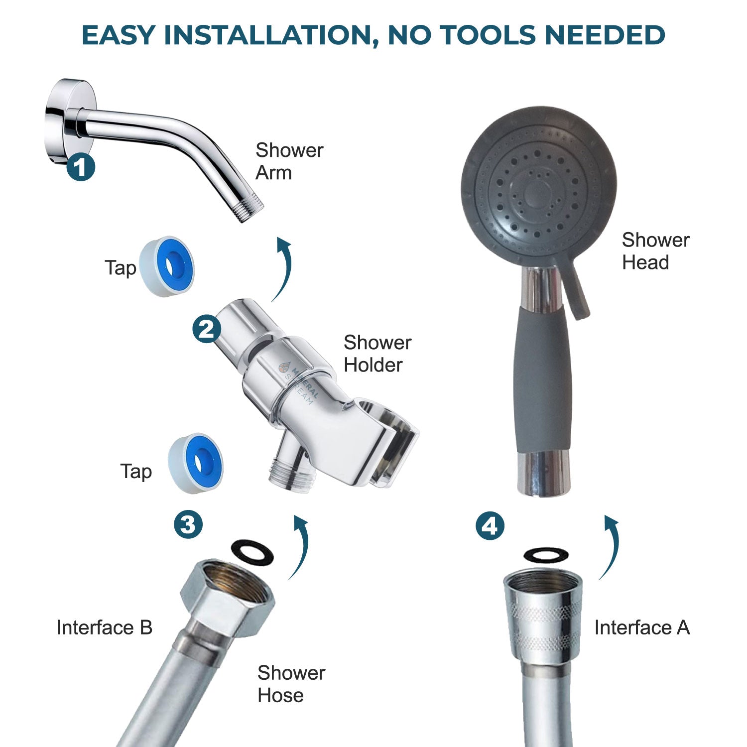دش مساعد لكبار السن