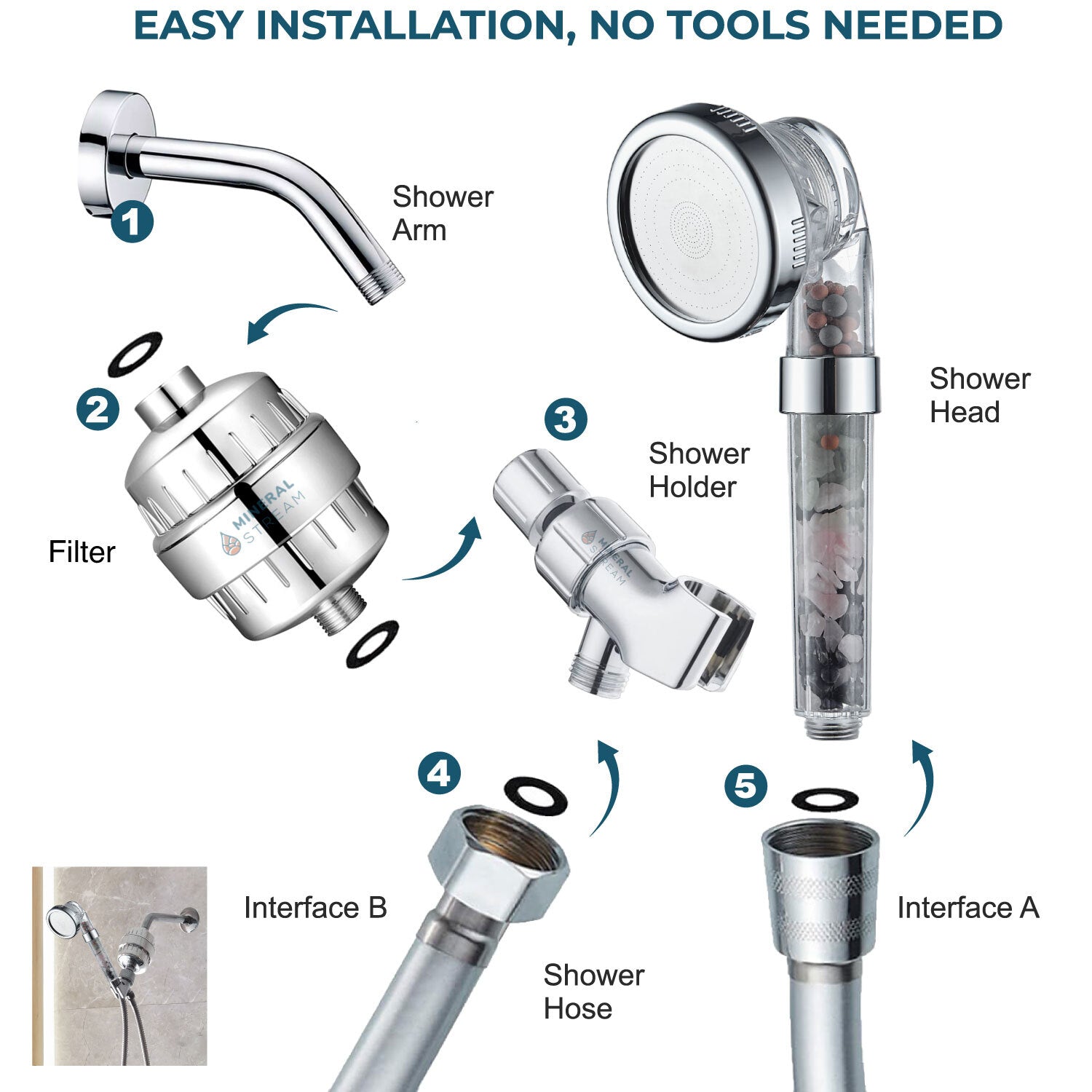 طقم دش كامل لرأس الدش شاكرا