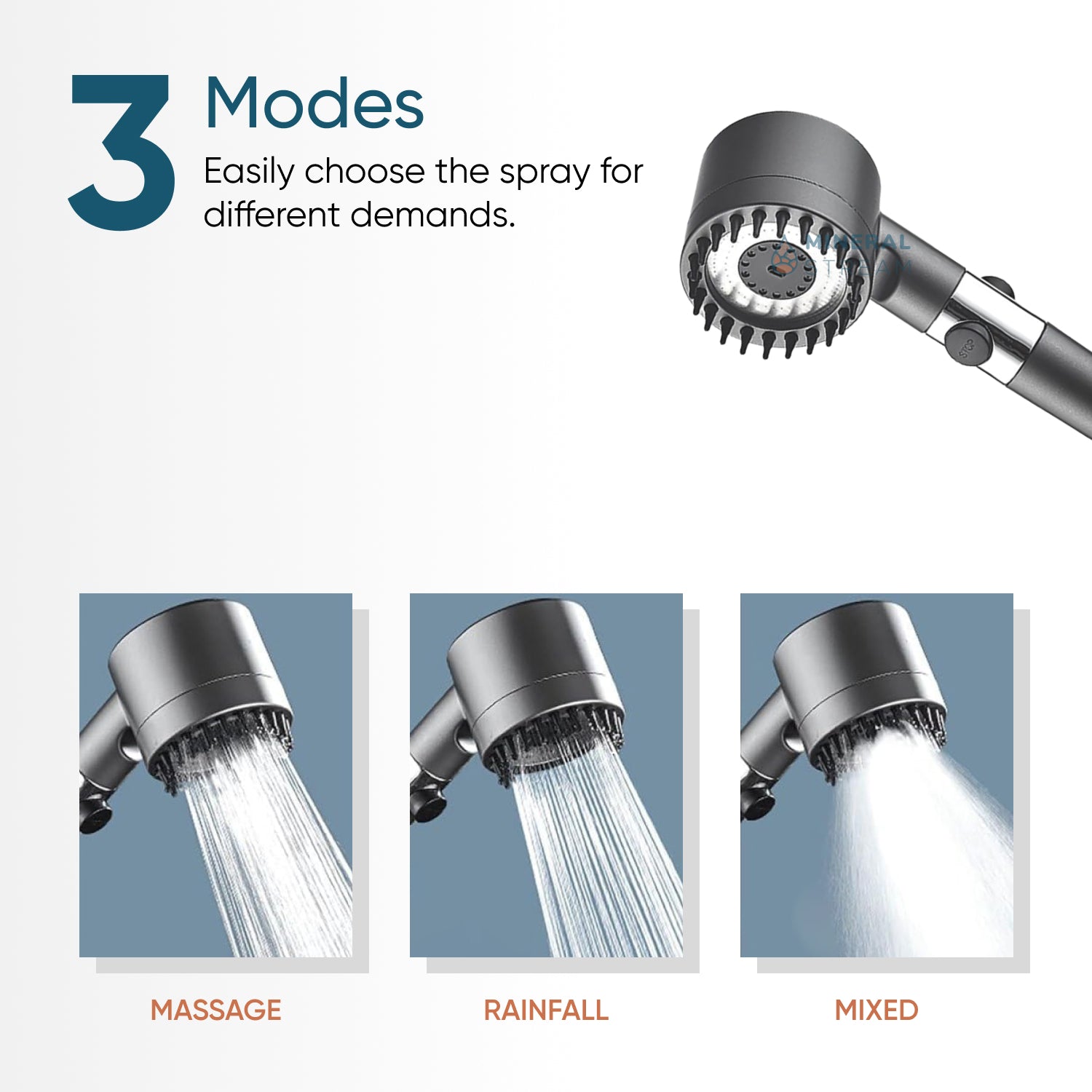 رأس دش MINERALSTREAM MASSAGE مفلتر