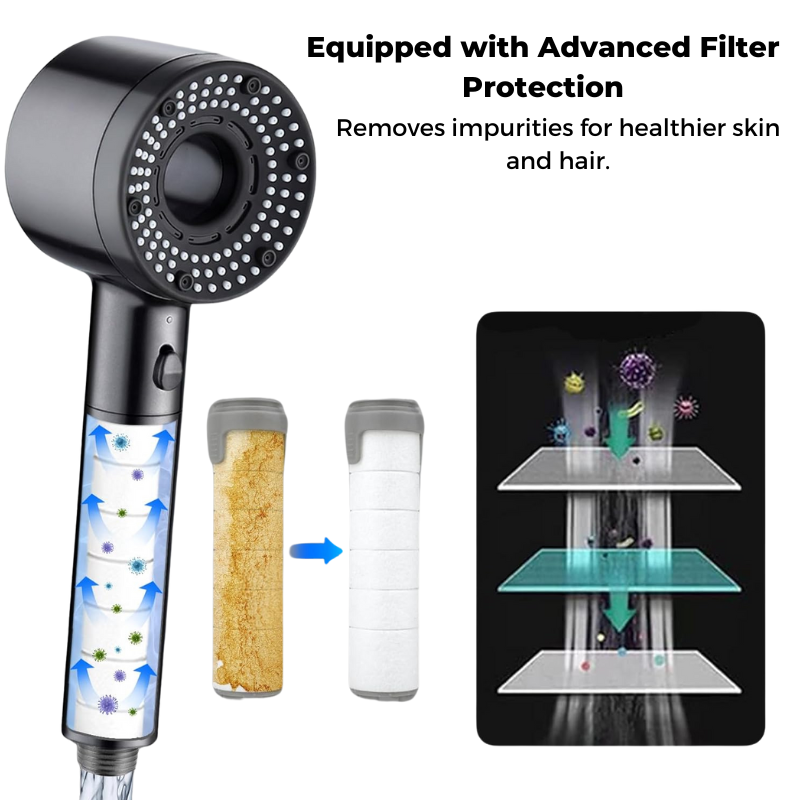 مرشح استبدال الاشتراك لـ Hey Pure Duster Head