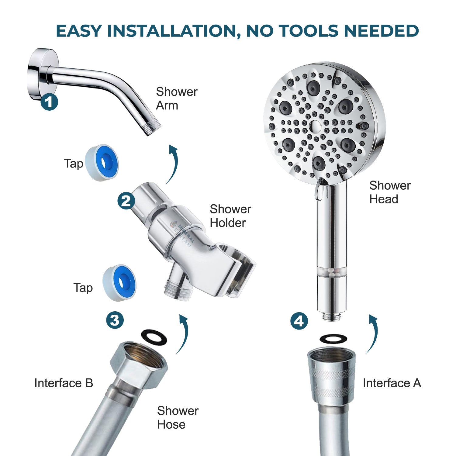 Mineralsstream Luxe 9 Mode Mode High Pressure Dearn (Fulted)