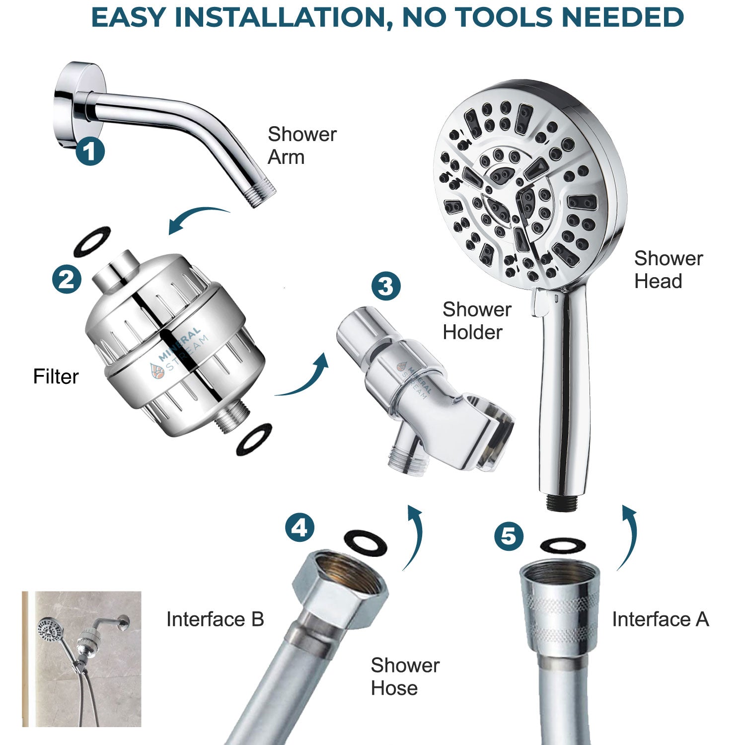 طقم دش كامل من لوكس 10 وضعيات