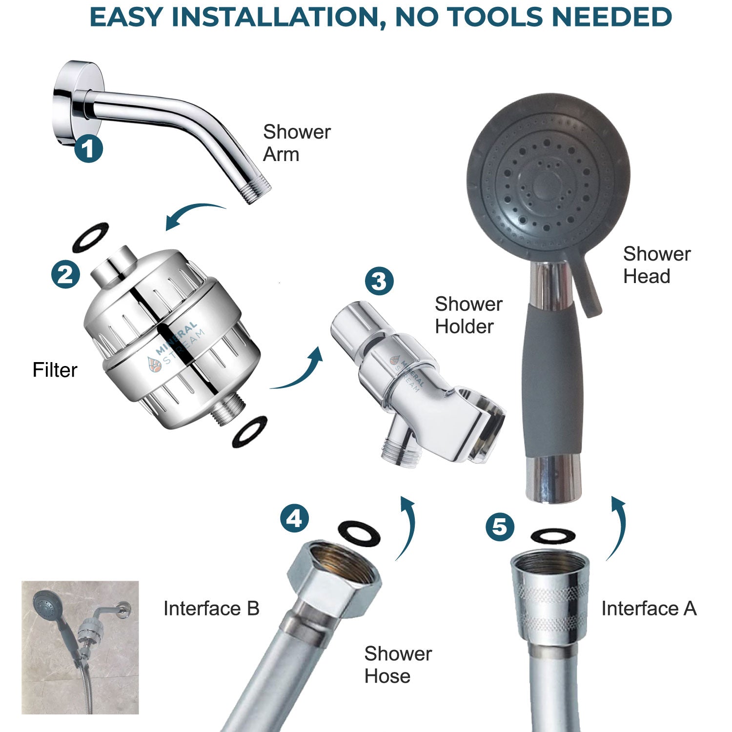 مجموعة الدش المساعدة الكاملة لكبار السن