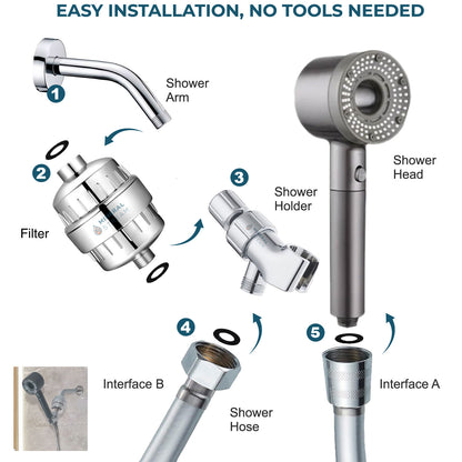 رأس دش مصفّى من Hey-Pure