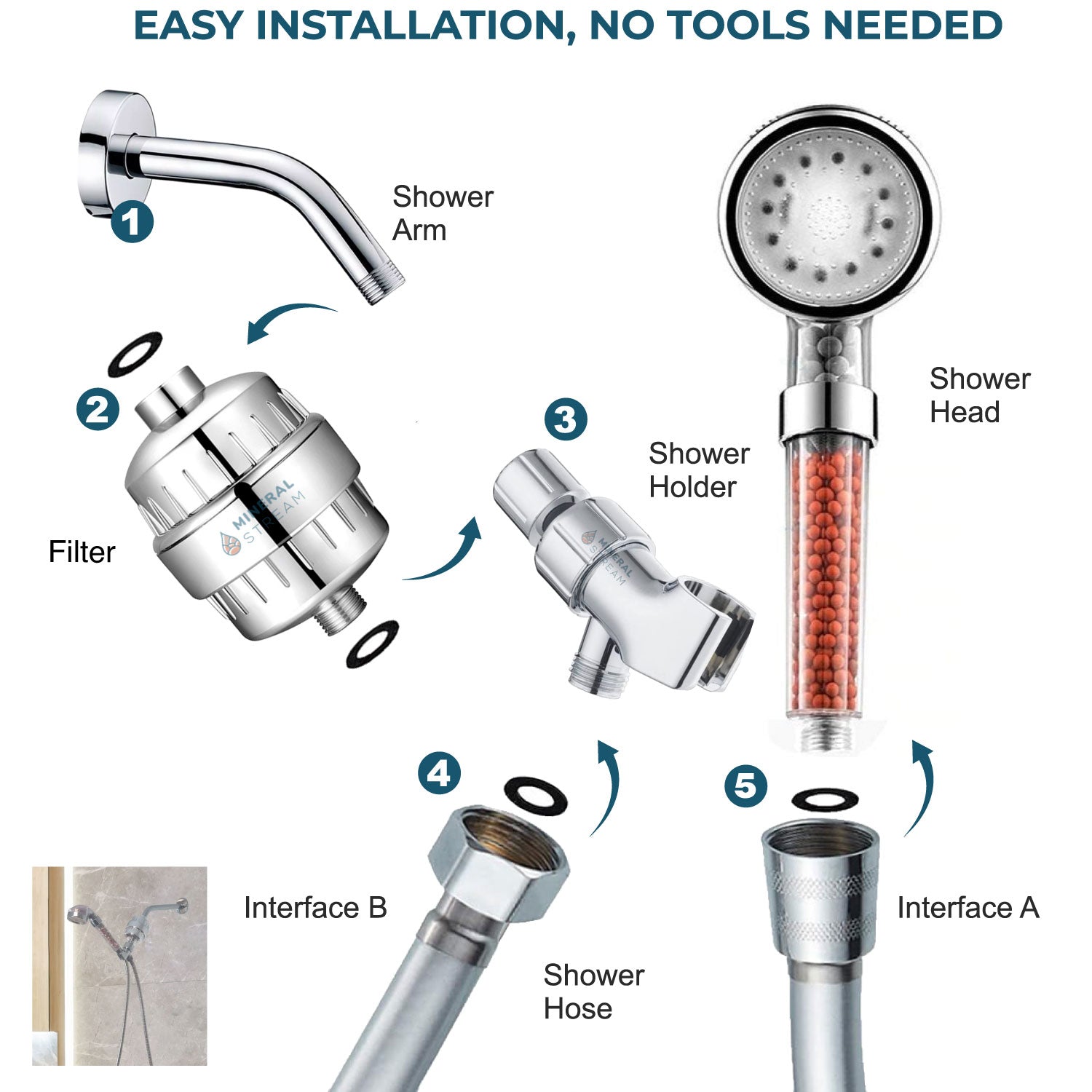 طقم دش كامل برأس دش أيوني LED